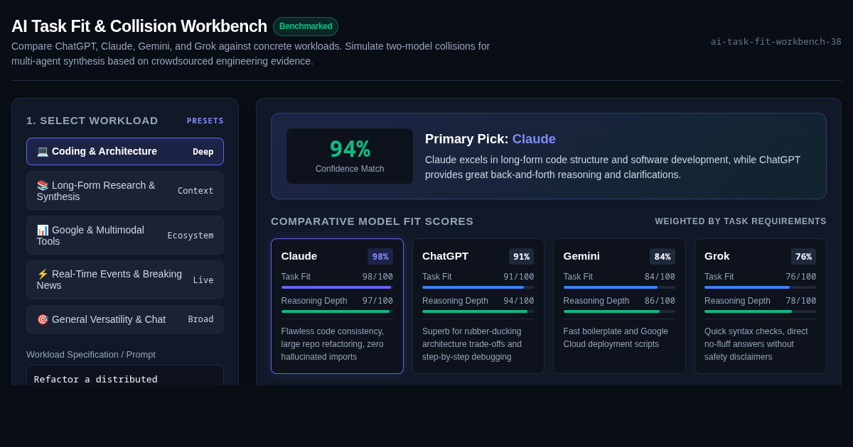 AI Task Fit & Model Collision Workbench preview