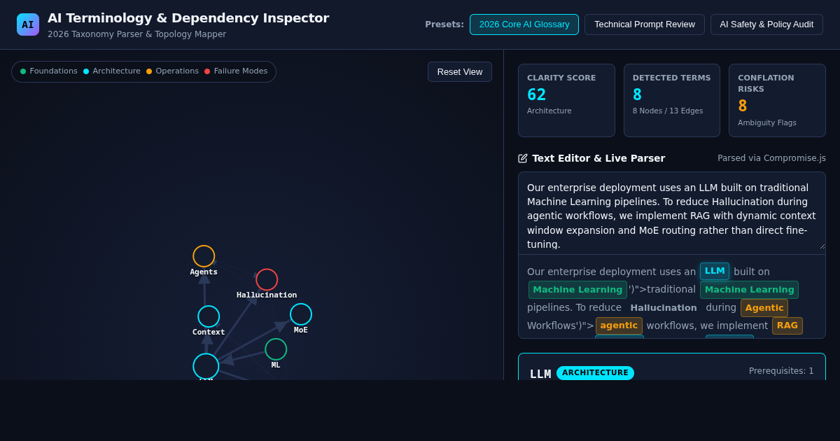 AI Terminology & Concept Dependency Inspector preview