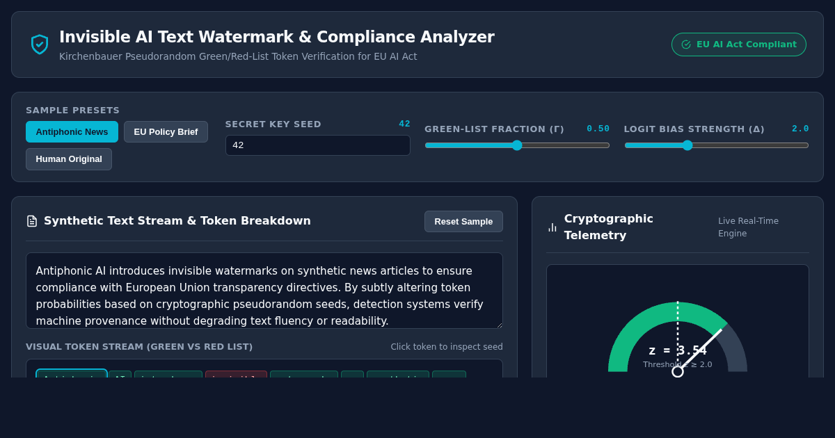 Invisible AI Text Watermark & Compliance Analyzer preview