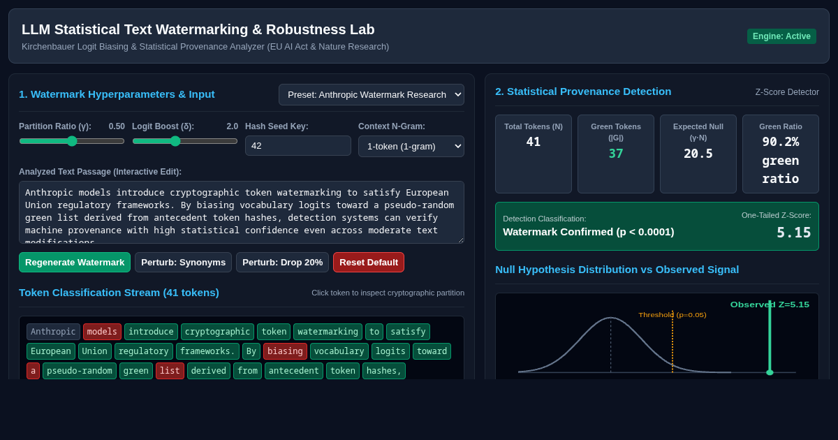 LLM Statistical Text Watermarking & Robustness Lab preview