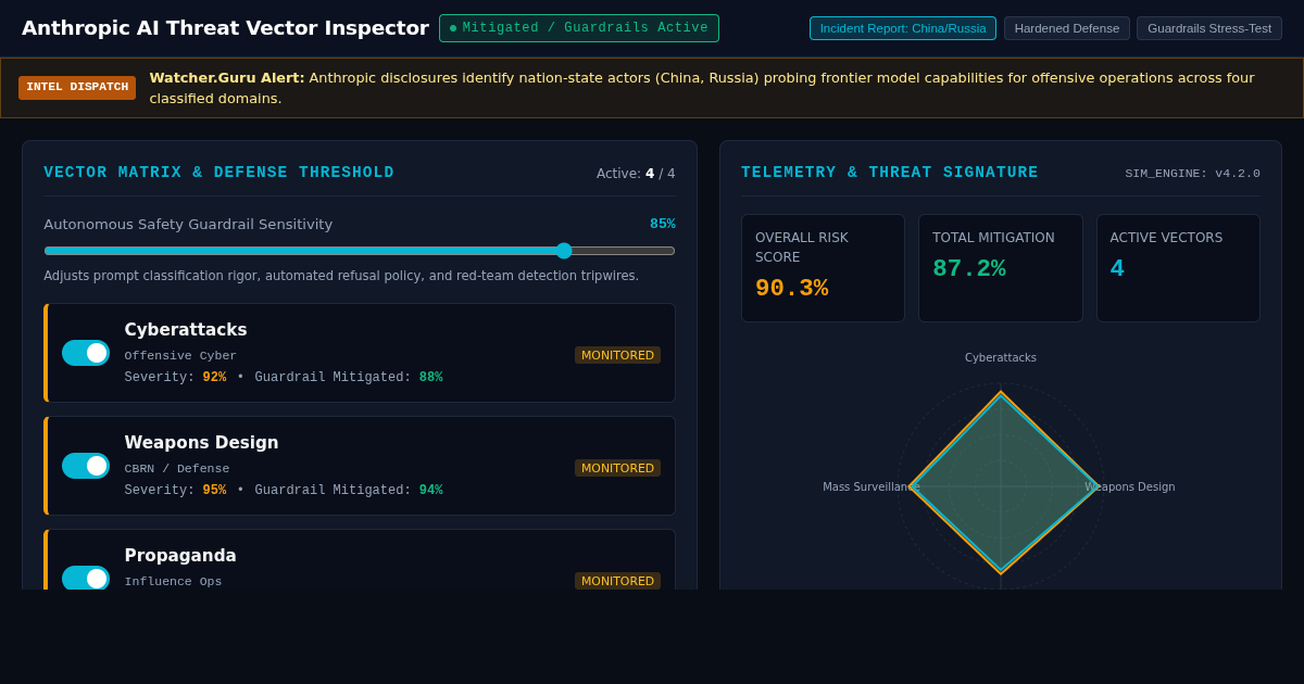 Anthropic AI Threat Vector Inspector preview