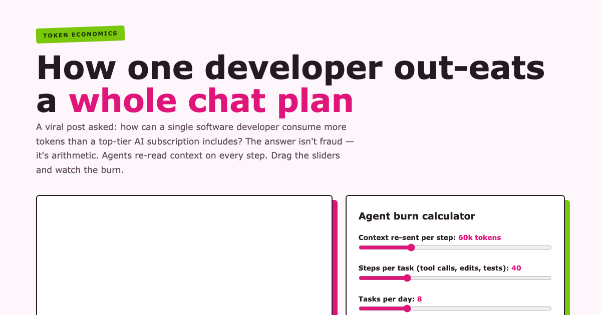 Why AI Agents Burn Billions of Tokens preview