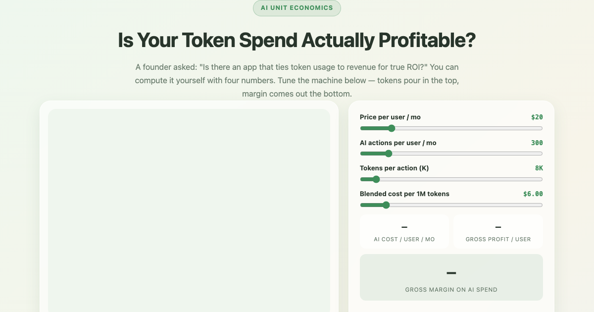 AI Token ROI Calculator: Spend vs Revenue preview