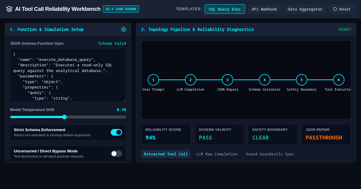 AI Tool Call Reliability & Function Schema Workbench preview