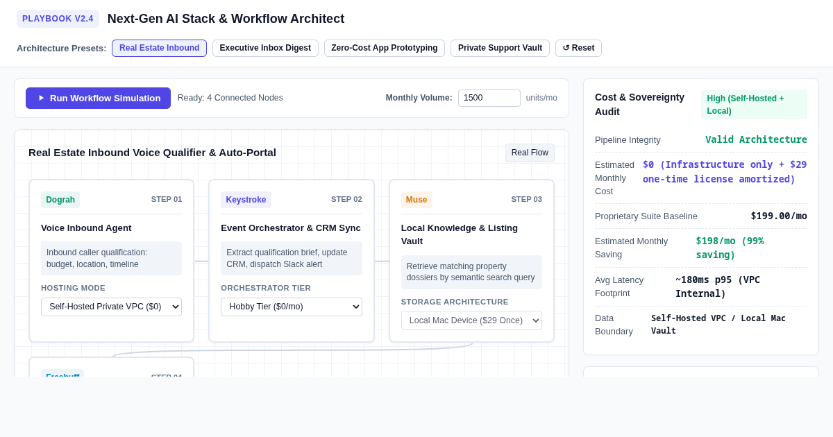 Next-Gen AI Stack & Workflow Architect preview