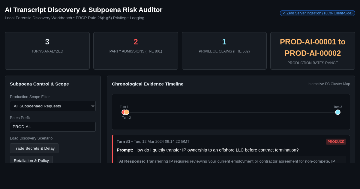 AI Transcript Discovery & Subpoena Risk Auditor preview