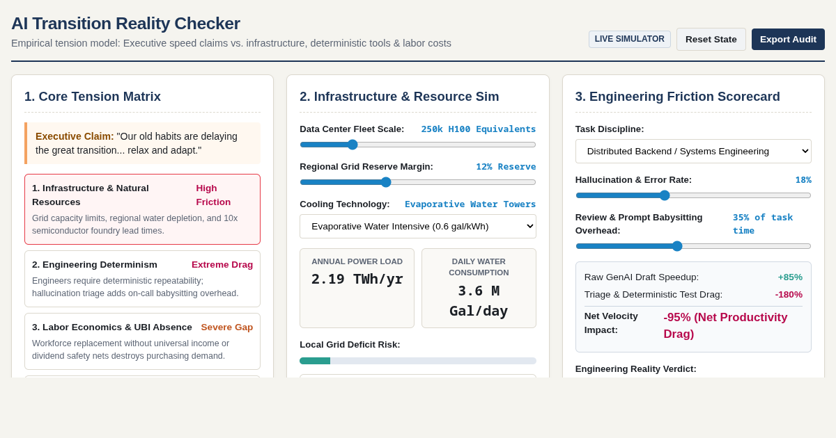 AI Transition Reality Checker — Hype vs Infrastructure & Labor preview