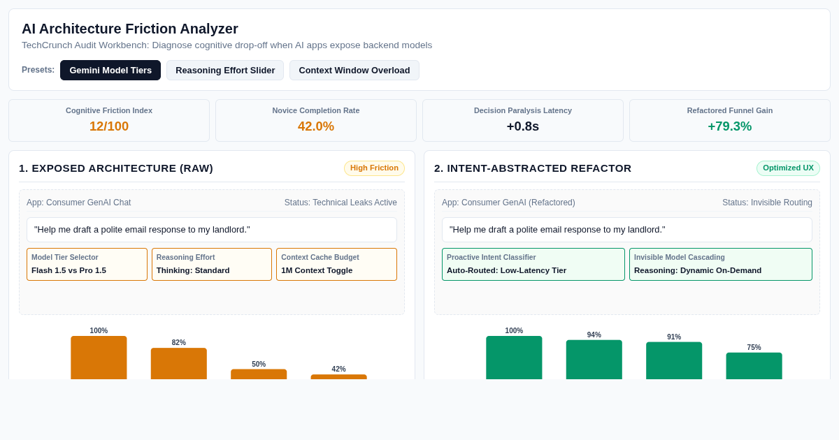 AI Architecture Friction Analyzer & UX Refactorer preview
