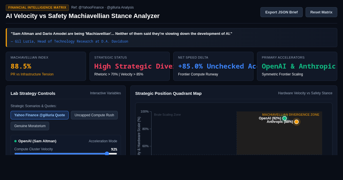 AI Velocity vs Safety Machiavellian Stance Analyzer preview