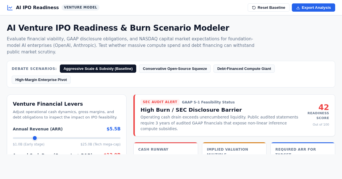 AI Venture IPO Readiness & Burn Scenario Modeler preview