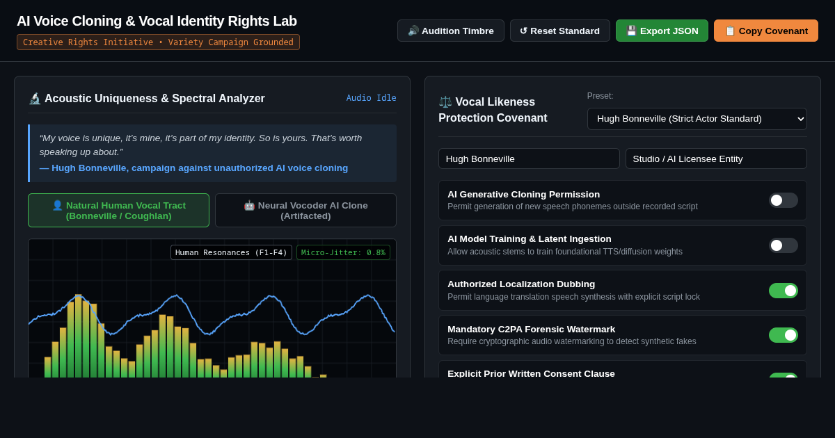 AI Voice Cloning & Vocal Identity Rights Lab preview