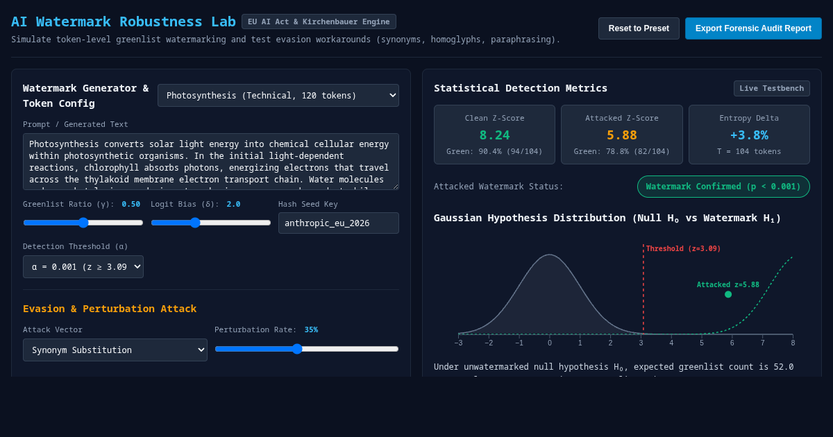 AI Watermark Robustness Lab preview