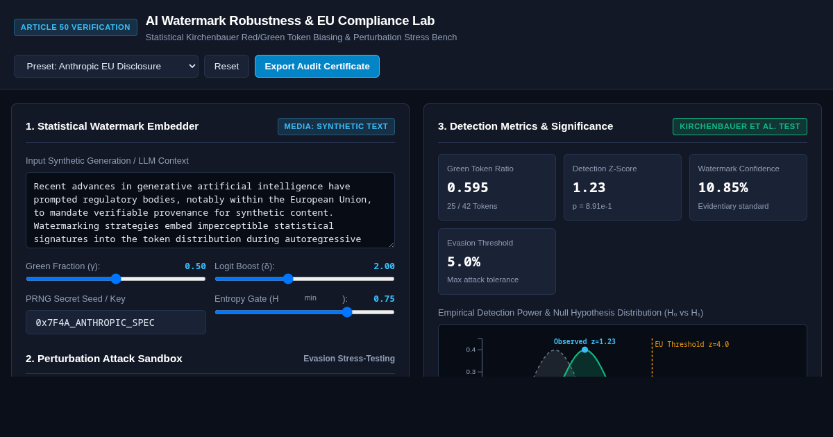 AI Watermark Robustness & EU Compliance Lab preview