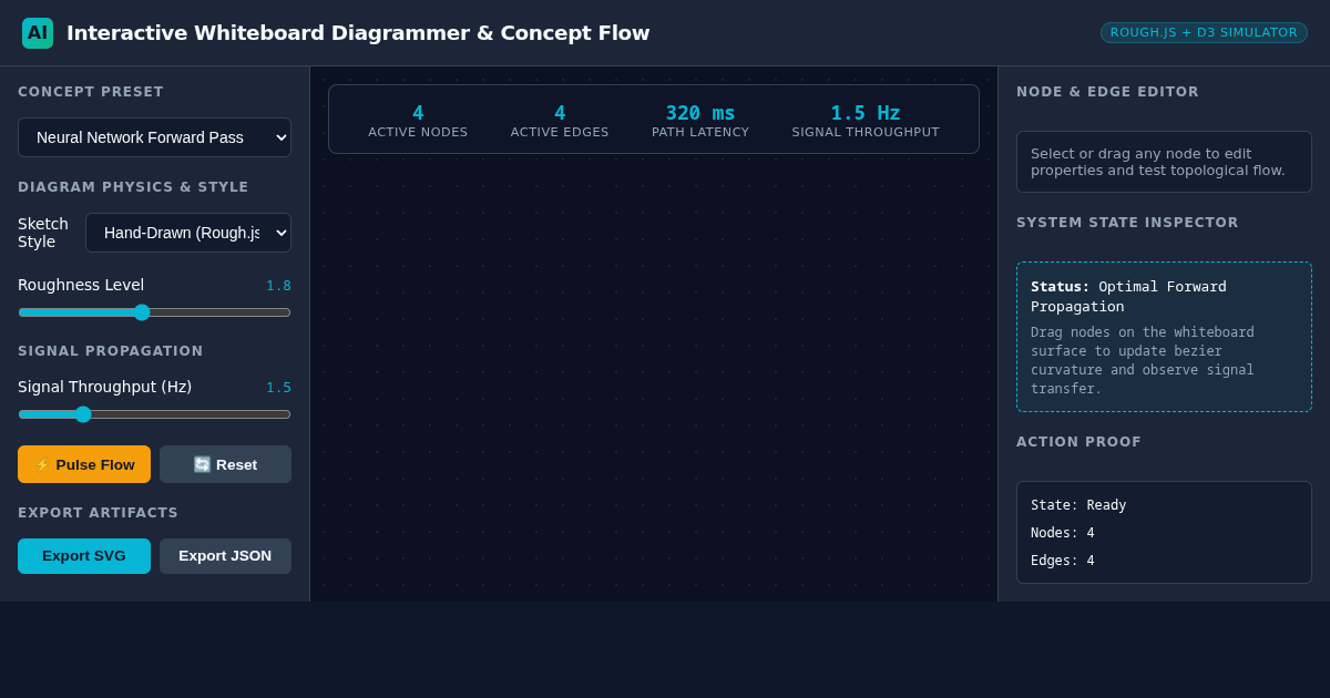 AI Interactive Whiteboard Diagrammer & Concept Flow Engine preview