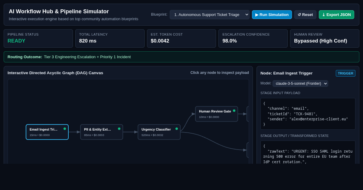 AI Workflow Hub & Pipeline Simulator preview