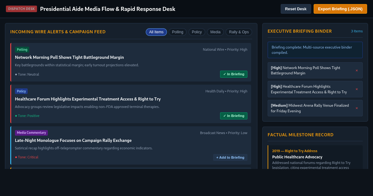 Presidential Aide Media Flow & Rapid Response Desk preview