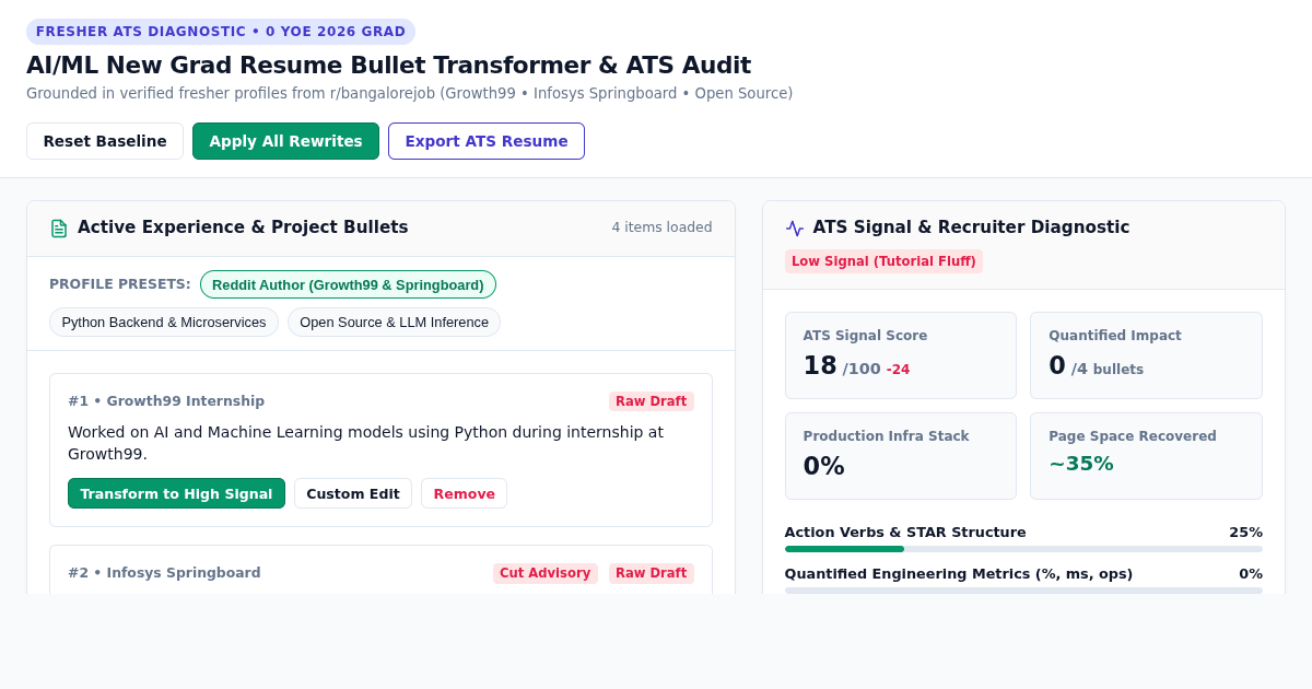 AI/ML New Grad Resume Bullet Transformer & ATS Audit preview