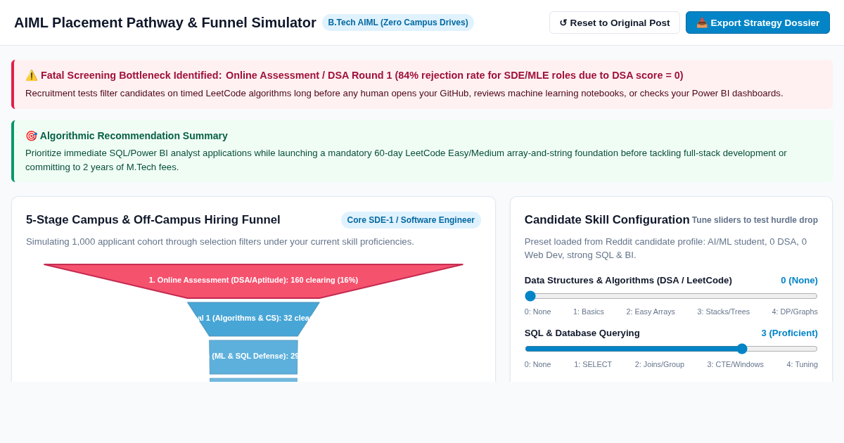 AIML Campus Placement Pathway & Funnel Simulator preview