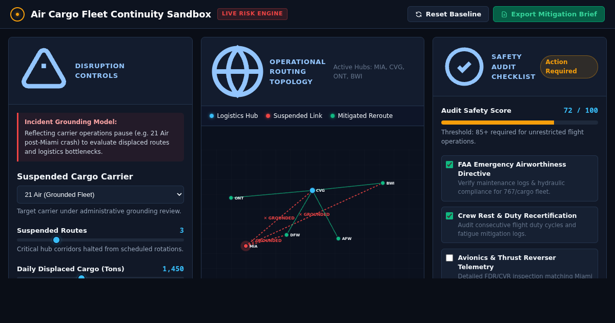 Air Cargo Operational Risk & Fleet Continuity Sandbox preview
