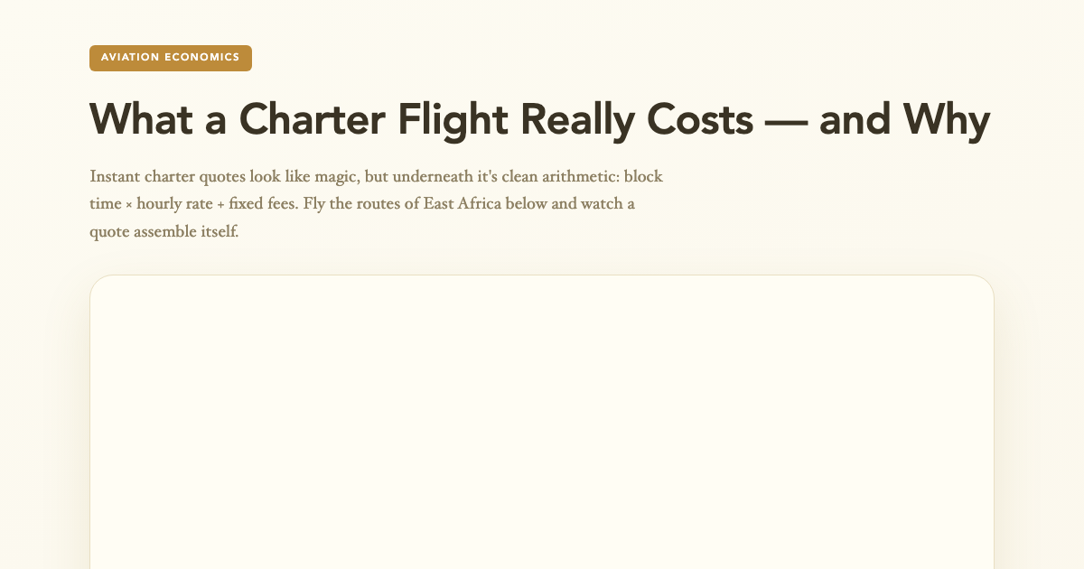 How Air Charter Pricing Works - East Africa 3D Tool preview