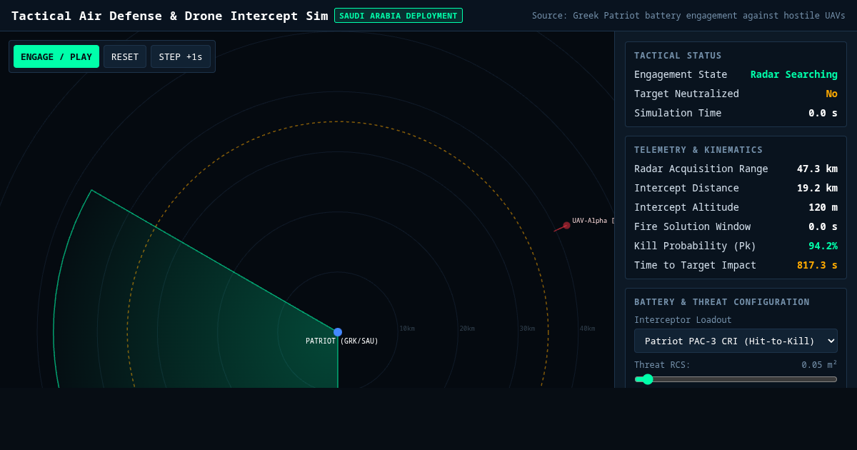 Tactical Air Defense & Drone Intercept Simulator preview