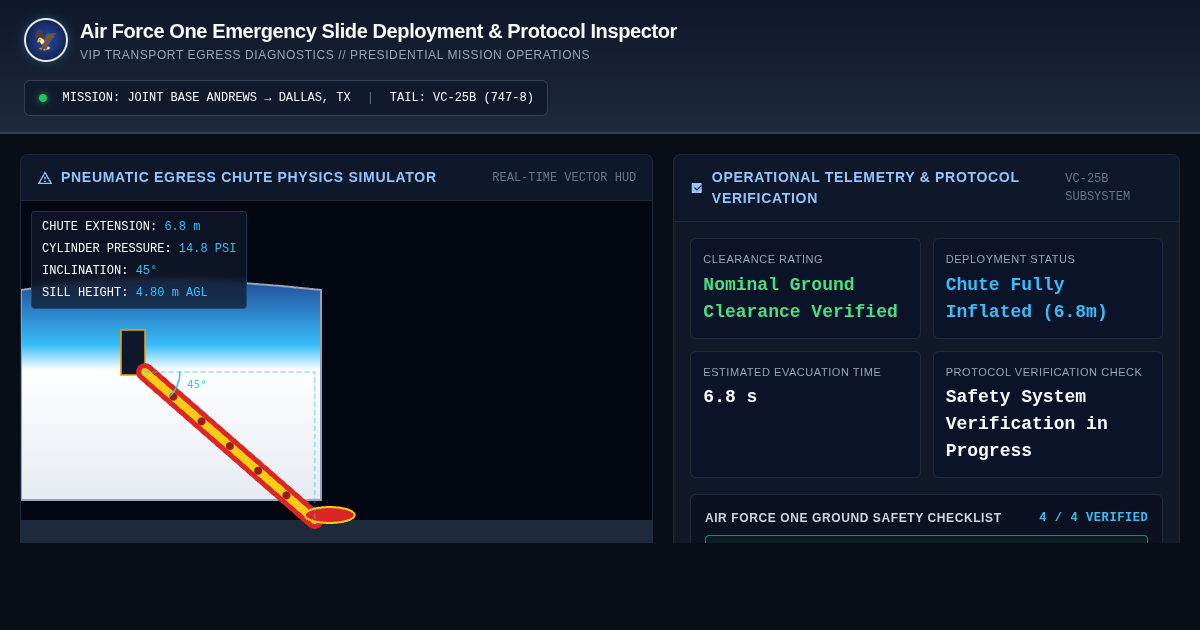 Air Force One Emergency Slide Deployment & Protocol Inspector preview