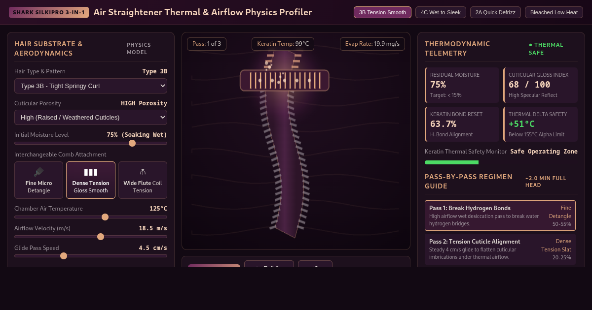Air Straightener Thermal & Airflow Physics Profiler preview