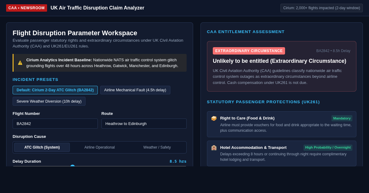 Air Traffic Control Disruption Claim & Entitlement Analyzer preview