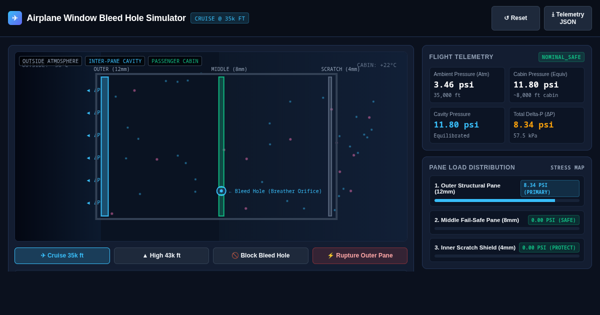Airplane Window Bleed Hole Simulator preview