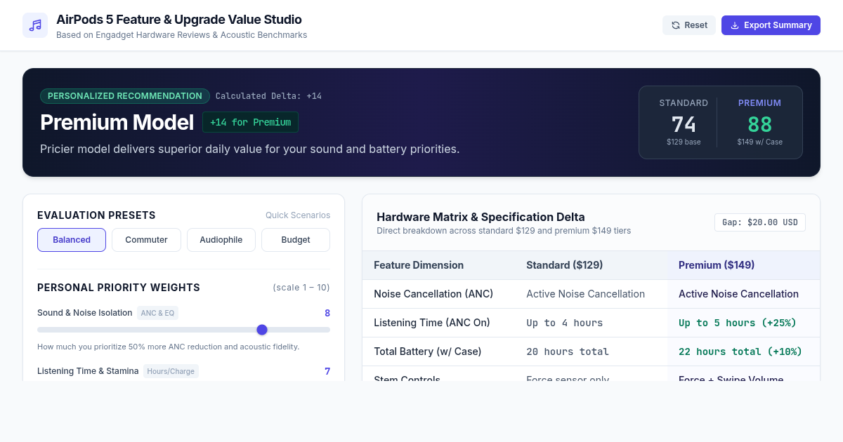 AirPods 5 Standard vs Premium Upgrade Value Comparator preview