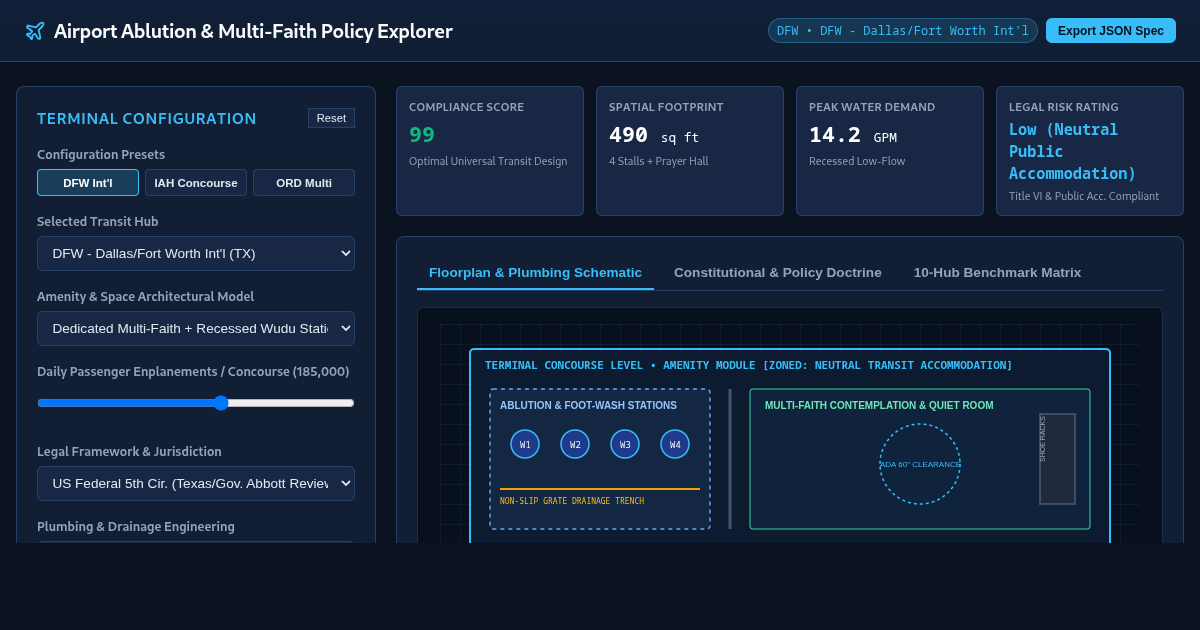 Airport Ablution & Multi-Faith Amenity Policy Explorer preview