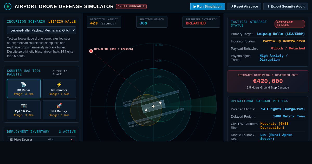 Airport Drone Defense Simulator | Tactical Counter-UAS Ops preview