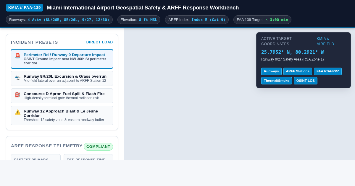 KMIA Emergency Response & Safety Zone Analyzer | Miami International Airport Safety Intelligence preview