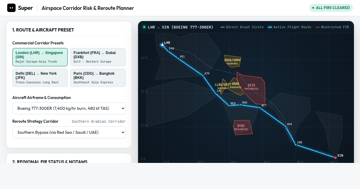 Airspace Corridor Risk & Reroute Planner