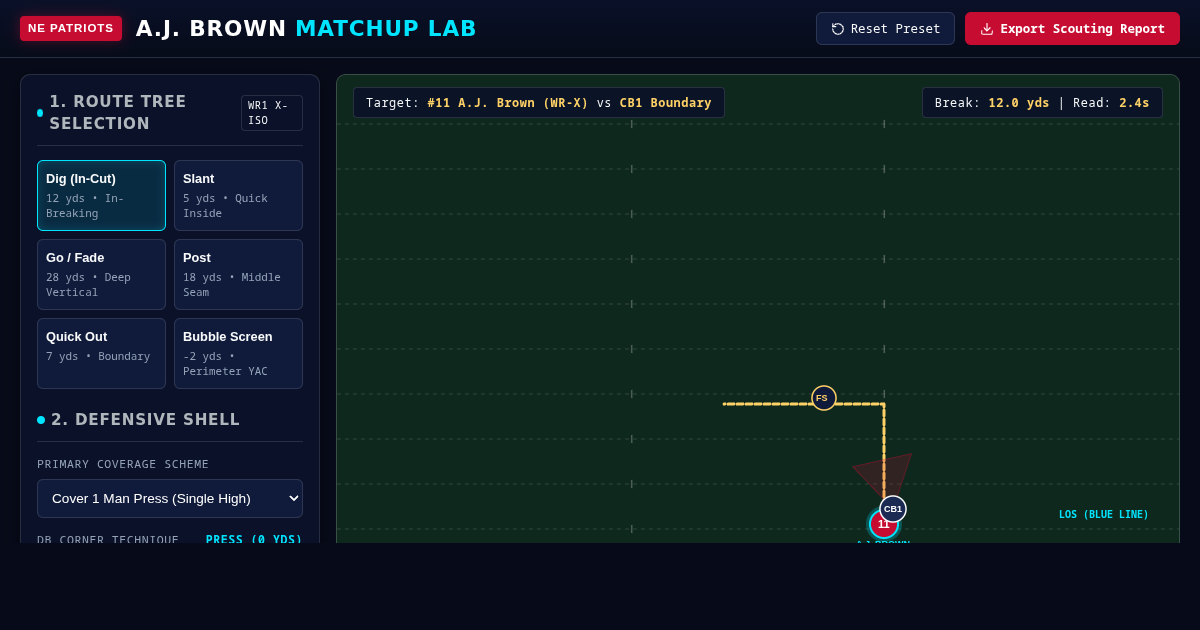 A.J. Brown Patriots Matchup & Route Distribution Lab preview