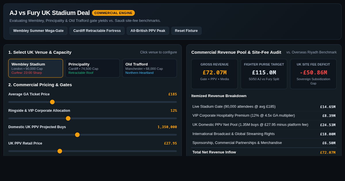 AJ vs Fury UK Stadium Deal & Venue Economics Simulator preview
