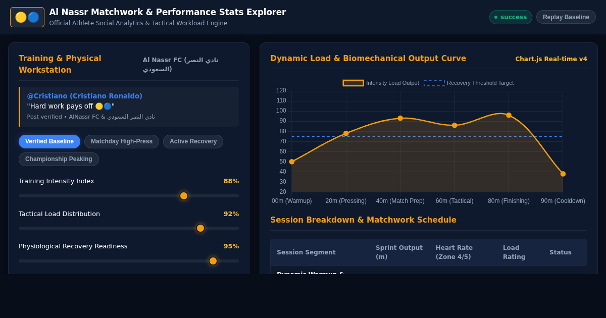 Al Nassr Matchwork & Performance Stats Explorer preview