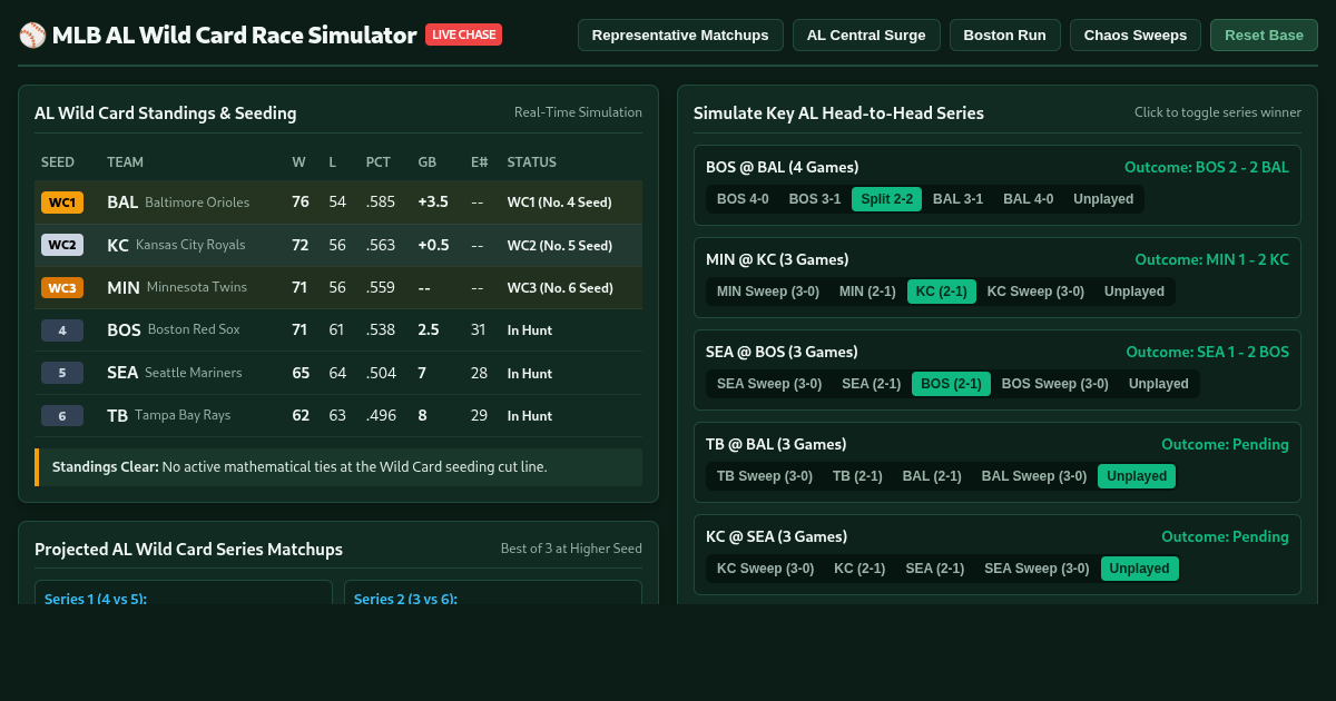 AL Wild Card Race Simulator & Tiebreaker Engine preview