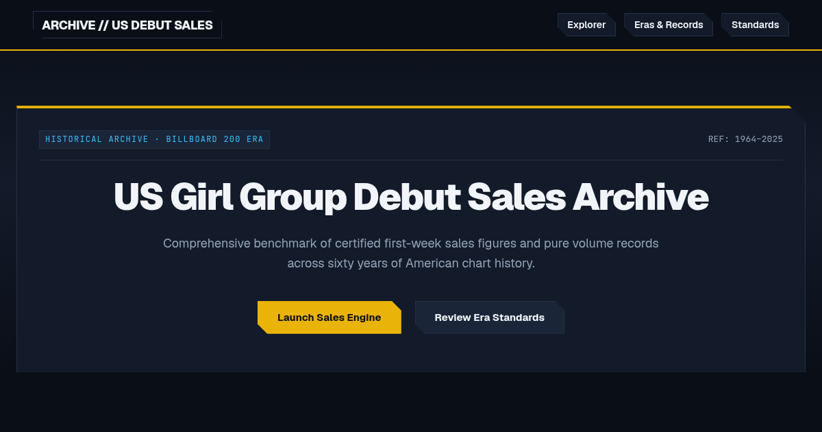 US Girl Group Debut Sales Archive | First-Week Records preview