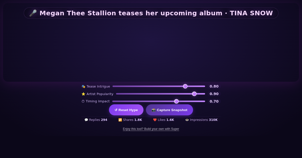 Album Hype Visualizer – Megan Thee Stallion Tease Simulator preview