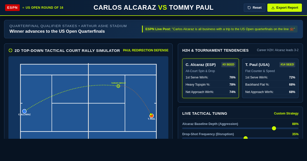 Alcaraz vs Paul: US Open Quarterfinal Stakes Tactical Analyzer preview