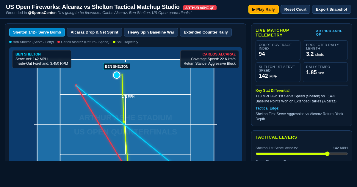 US Open Fireworks: Alcaraz vs Shelton Tactical Matchup Studio preview
