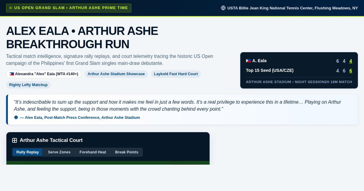 Alex Eala US Open Run & Arthur Ashe Match Visualizer preview
