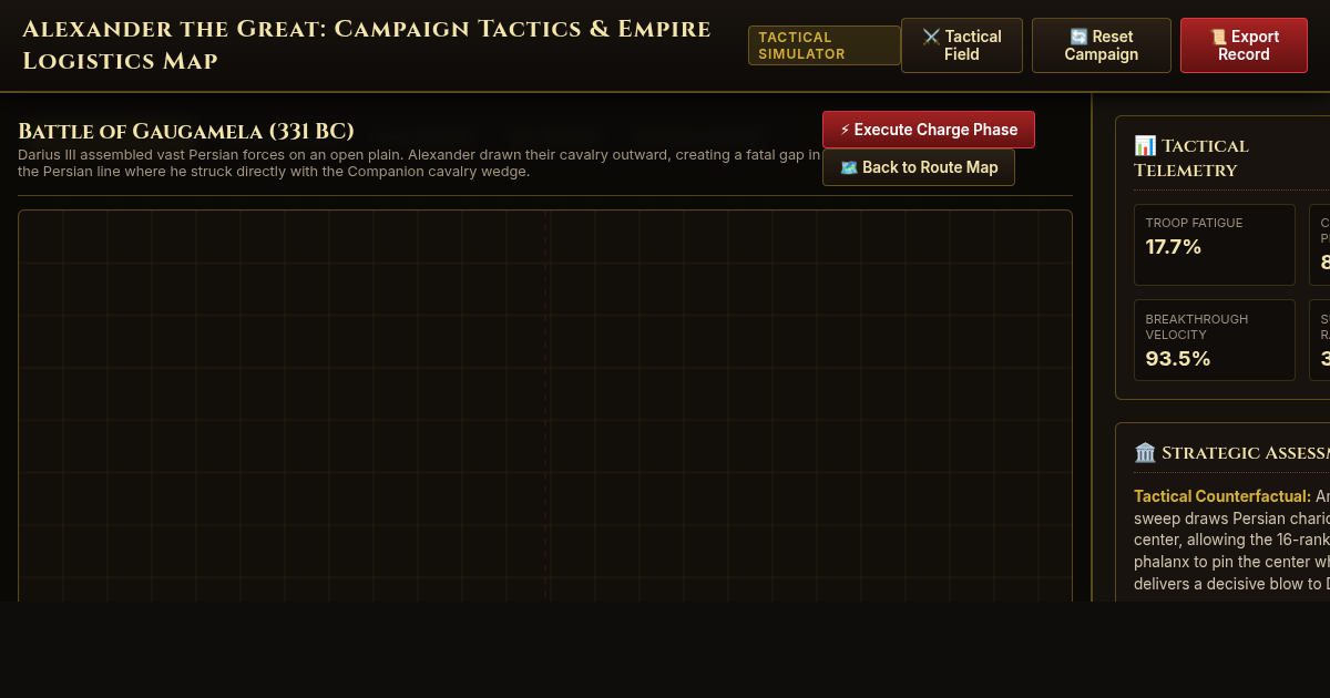 Alexander the Great: Campaign Tactics & Empire Logistics Map preview