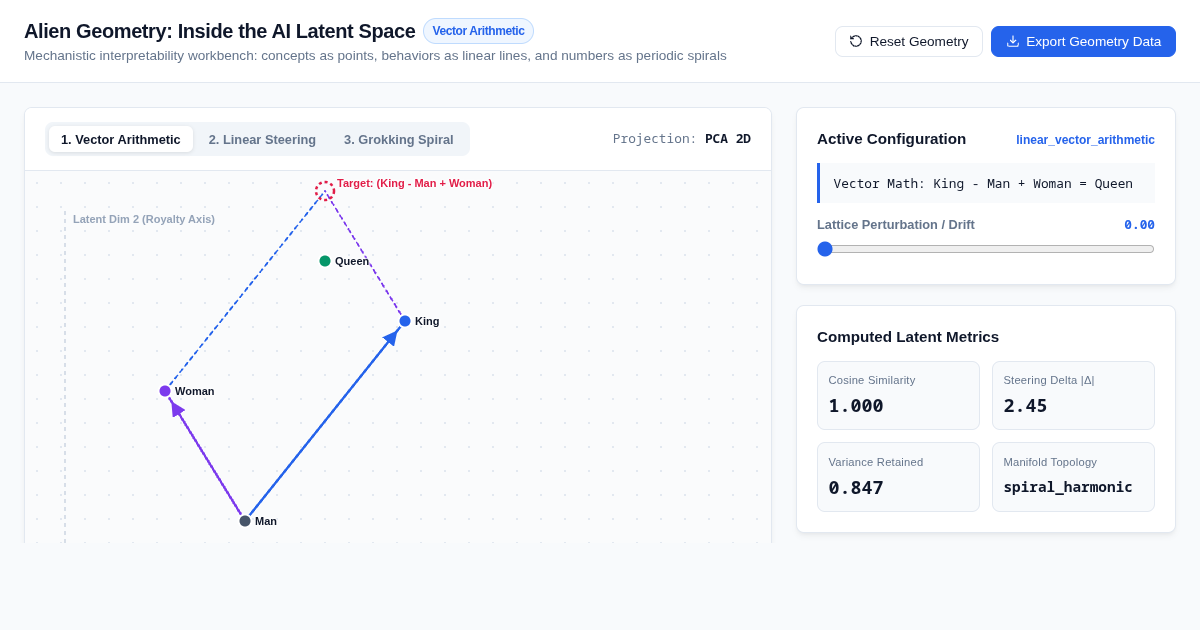 Alien Geometry: Inside the AI Latent Space preview