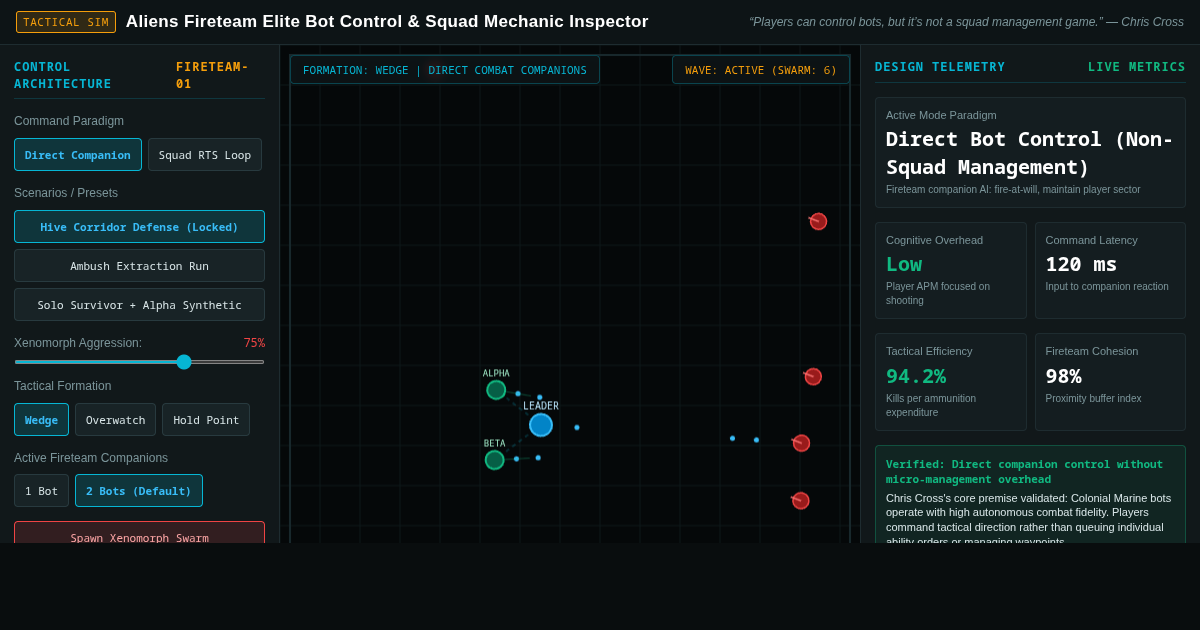 Aliens Fireteam Elite Bot Control & Squad Mechanic Inspector preview
