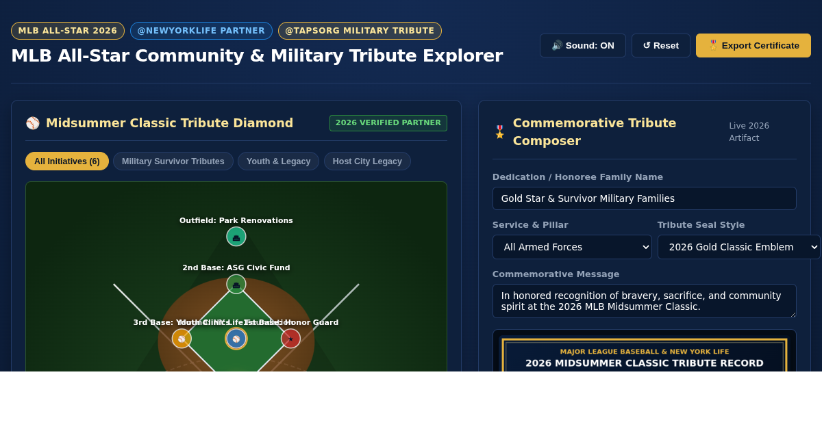 MLB All-Star Community & Military Tribute Explorer | 2026 Midsummer Classic preview