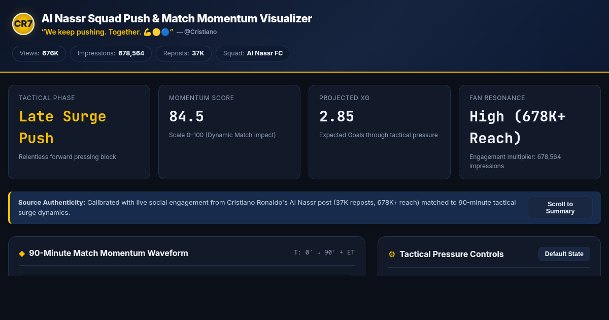 Al Nassr Squad Push & Match Momentum Visualizer preview