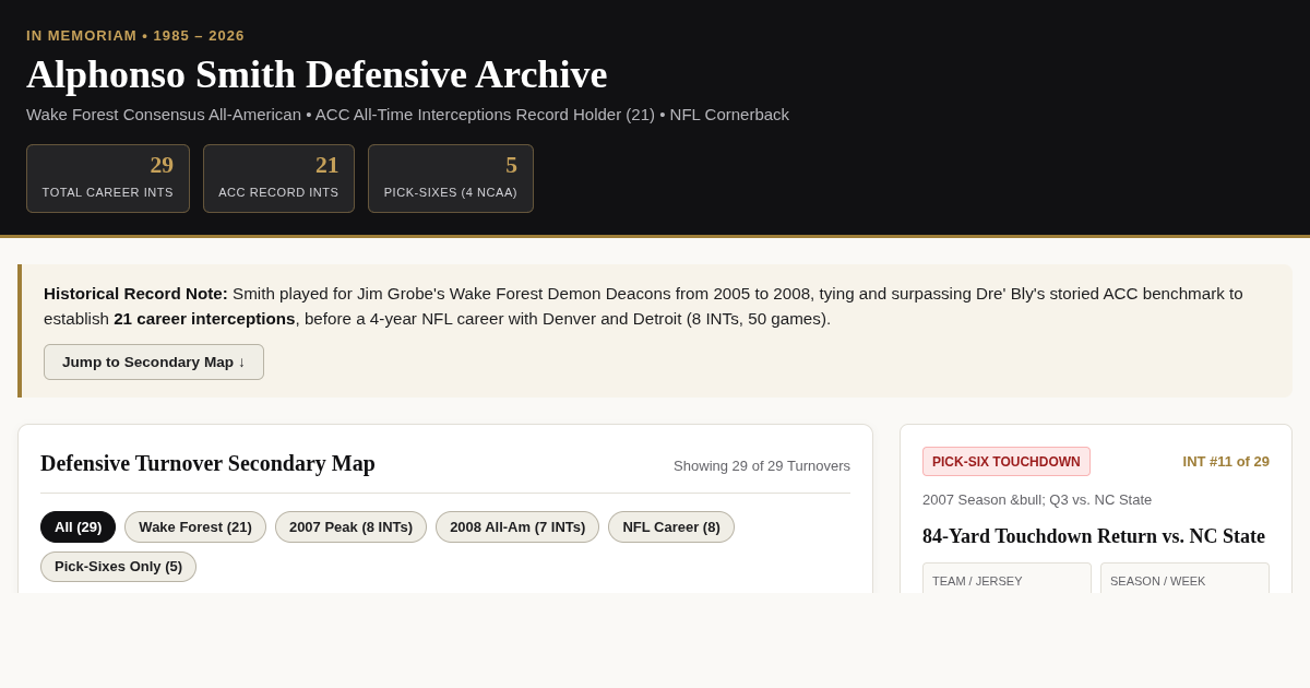 Alphonso Smith Career & Records Archive: Wake Forest & NFL DB Tribute preview