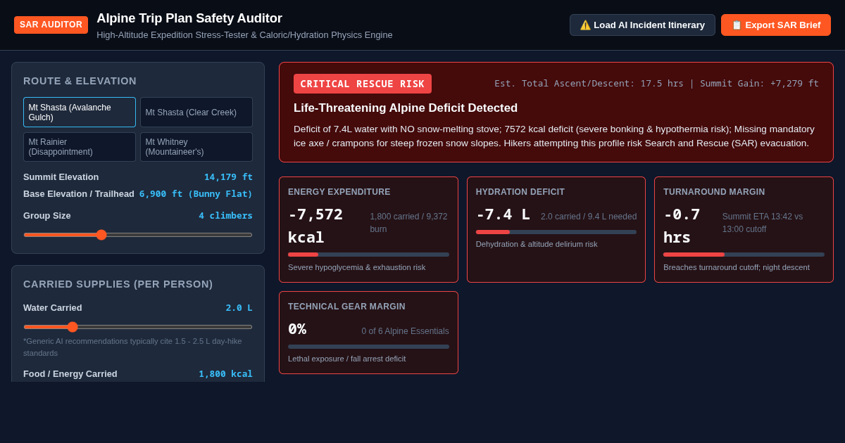 Alpine Trip Plan Safety Auditor & High-Altitude Route Stress-Tester preview